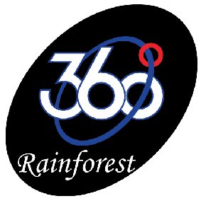 Sinharaja 360 Rainforest logo